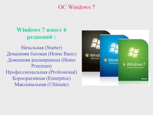 Windows 7 имеет 6 редакций : Начальная (Starter) Домашняя базовая