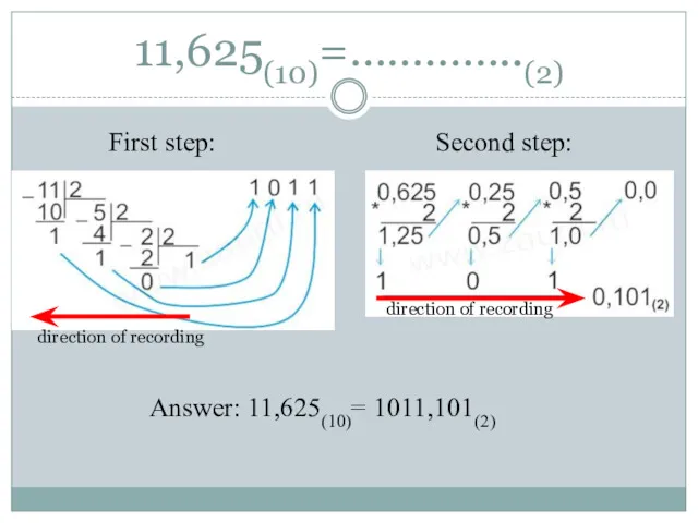 11,625(10)=…………..(2) First step: Second step: Answer: 11,625(10)= 1011,101(2) direction of recording direction of recording