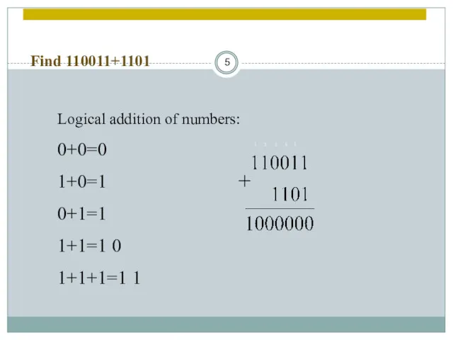 Find 110011+1101 Logical addition of numbers: 0+0=0 1+0=1 0+1=1 1+1=1