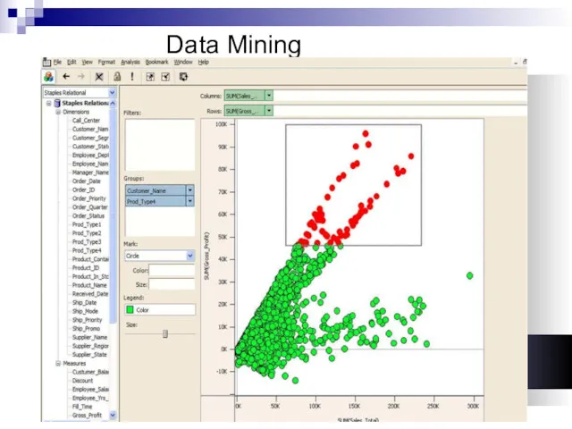 Data Mining Data Mining