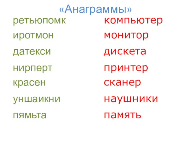 «Анаграммы» ретьюпомк иротмон датекси нирперт красен уншаикни пямьта компьютер монитор дискета принтер сканер наушники память