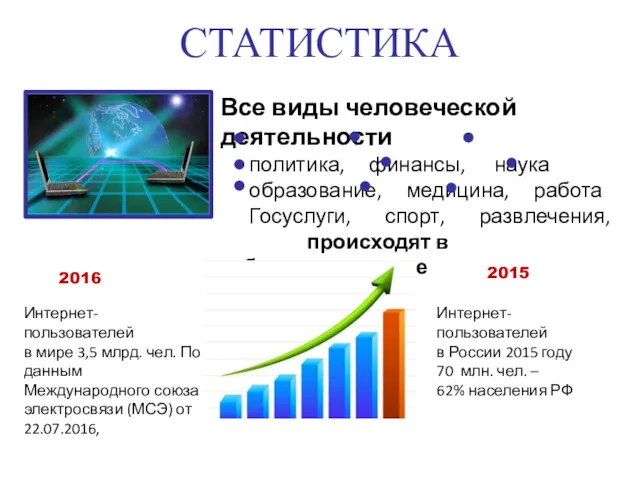 СТАТИСТИКА Все виды человеческой деятельности политика, финансы, наука образование, медицина,