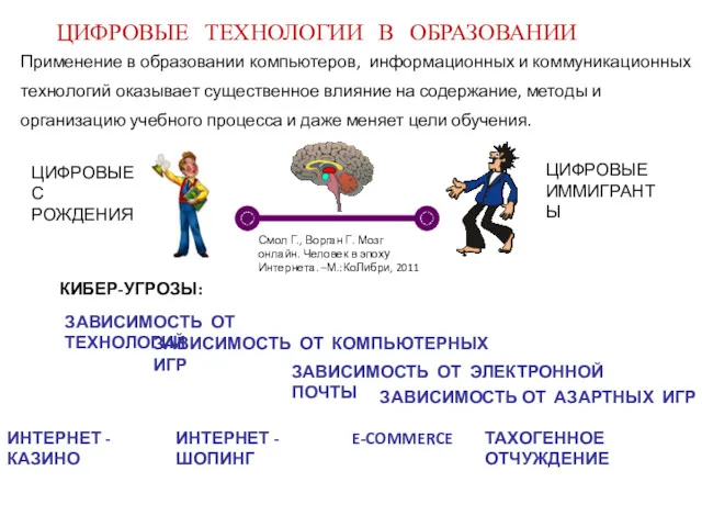 Применение в образовании компьютеров, информационных и коммуникационных технологий оказывает существенное