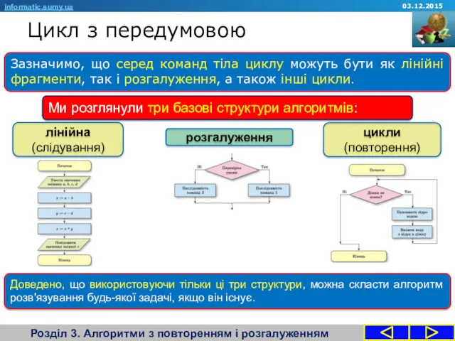 Цикл з передумовою Розділ 3. Алгоритми з повторенням і розгалуженням