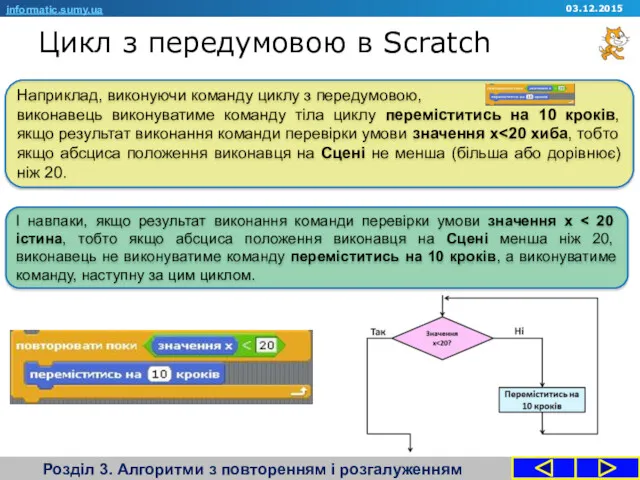 Цикл з передумовою в Scratch Розділ 3. Алгоритми з повторенням