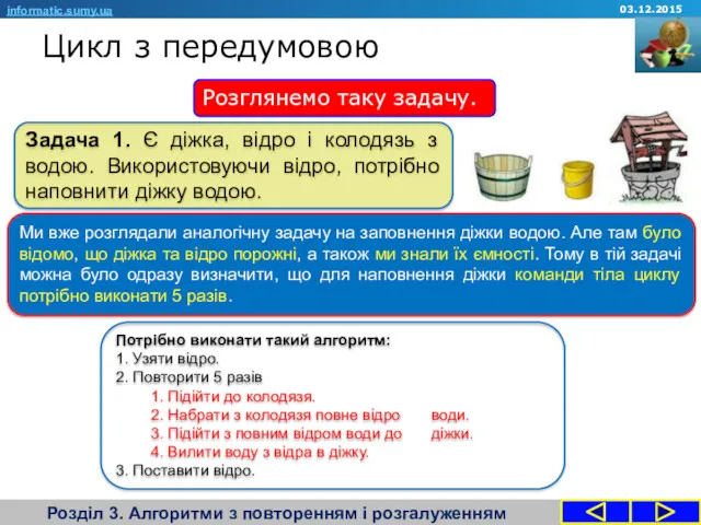 Цикл з передумовою Розділ 3. Алгоритми з повторенням і розгалуженням