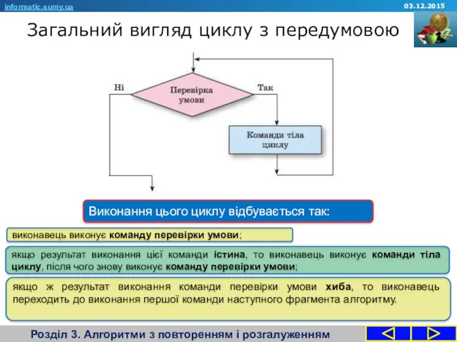 Загальний вигляд циклу з передумовою Розділ 3. Алгоритми з повторенням