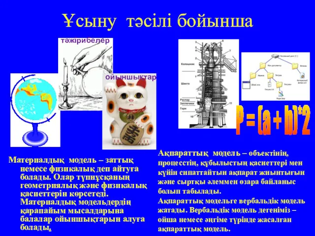 Ұсыну тәсілі бойынша Материалдық модель – заттық немесе физикалық деп