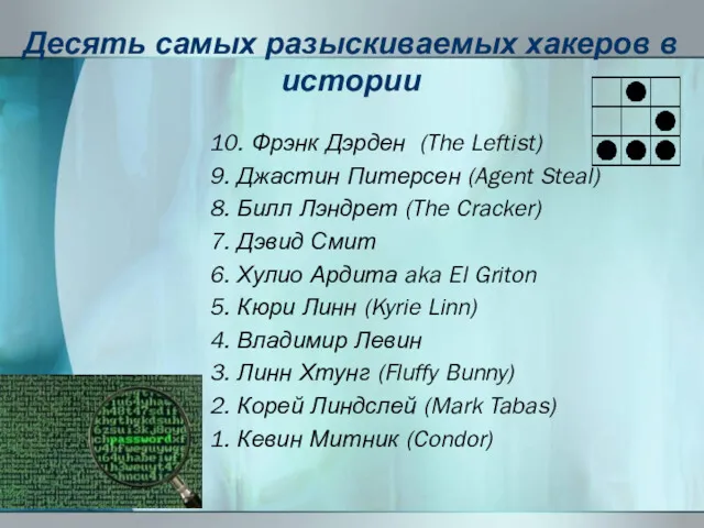 Десять самых разыскиваемых хакеров в истории 10. Фрэнк Дэрден (The