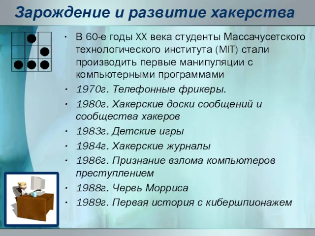 Зарождение и развитие хакерства В 60-е годы XX века студенты