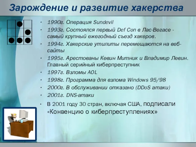 Зарождение и развитие хакерства 1990г. Операция Sundevil 1993г. Состоялся первый