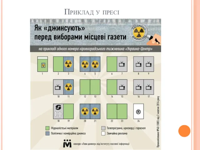 Приклад у пресі