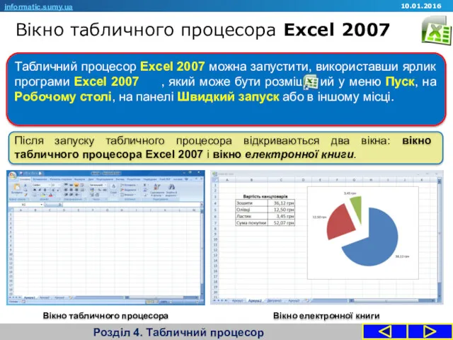 Вікно табличного процесора Excel 2007 Розділ 4. Табличний процесор informatic.sumy.ua