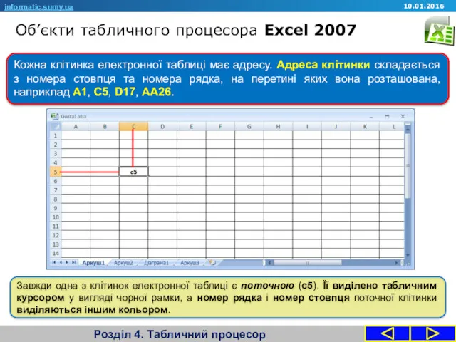 Об’єкти табличного процесора Excel 2007 Розділ 4. Табличний процесор informatic.sumy.ua