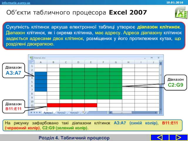 Об’єкти табличного процесора Excel 2007 Розділ 4. Табличний процесор informatic.sumy.ua