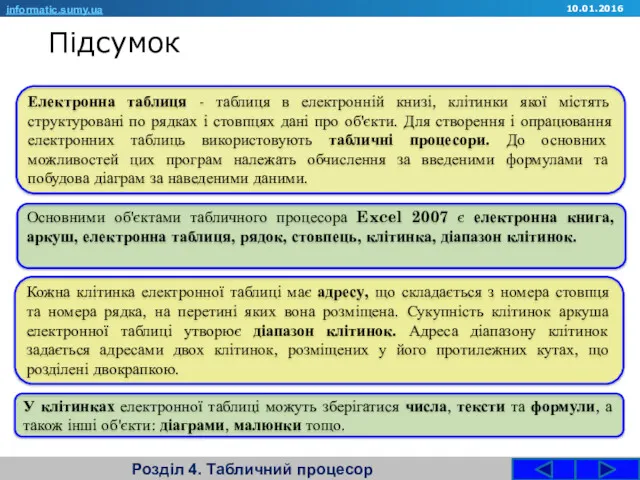 Розділ 4. Табличний процесор informatic.sumy.ua Електронна таблиця - таблиця в