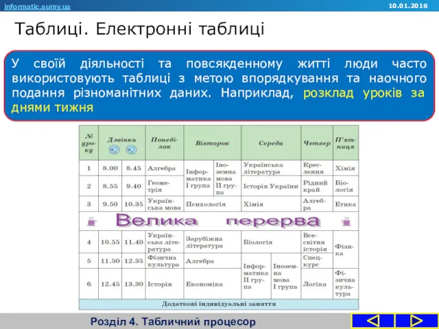 Таблиці. Електронні таблиці Розділ 4. Табличний процесор У своїй діяльності