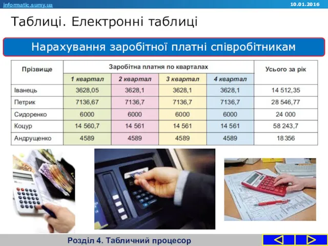 Таблиці. Електронні таблиці Розділ 4. Табличний процесор Нарахування заробітної платні співробітникам informatic.sumy.ua 10.01.2016