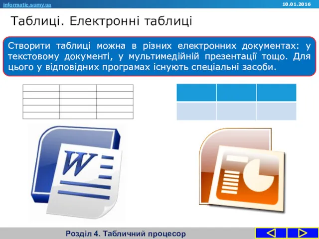 Таблиці. Електронні таблиці Розділ 4. Табличний процесор Створити таблиці можна