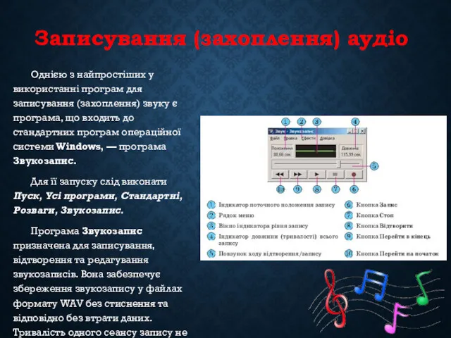 Записування (захоплення) аудіо Однією з найпростіших у використанні програм для