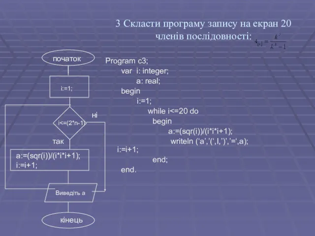 3 Скласти програму запису на екран 20 членів послідовності: Program c3; var i: