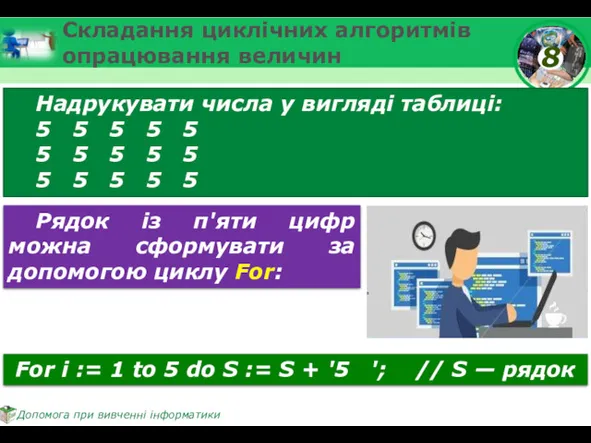 Складання циклічних алгоритмів опрацювання величин Надрукувати числа у вигляді таблиці: