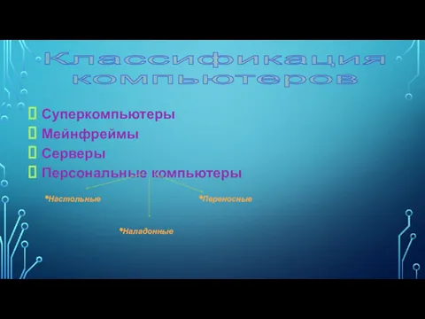 Классификация компьютеров Суперкомпьютеры Мейнфреймы Серверы Персональные компьютеры Настольные Переносные Наладонные