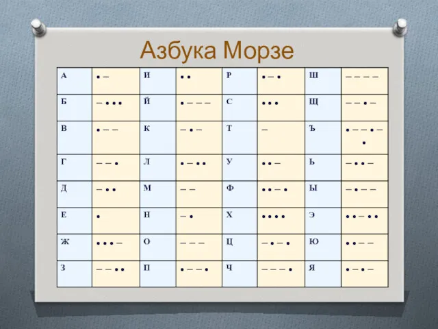 Азбука Морзе