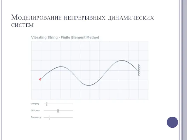 Моделирование непрерывных динамических систем