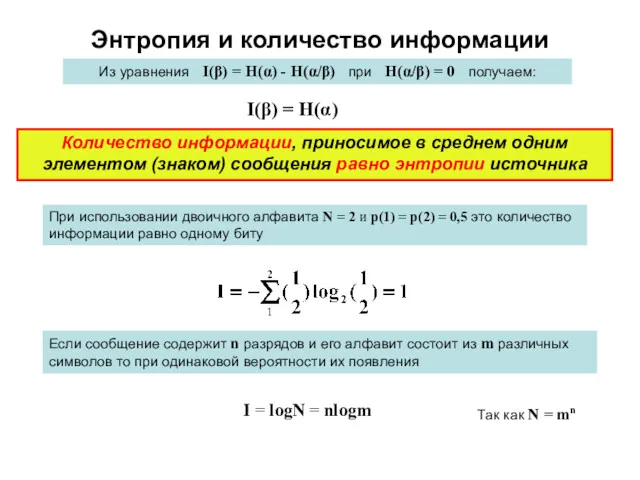 Энтропия и количество информации Из уравнения I(β) = H(α) -