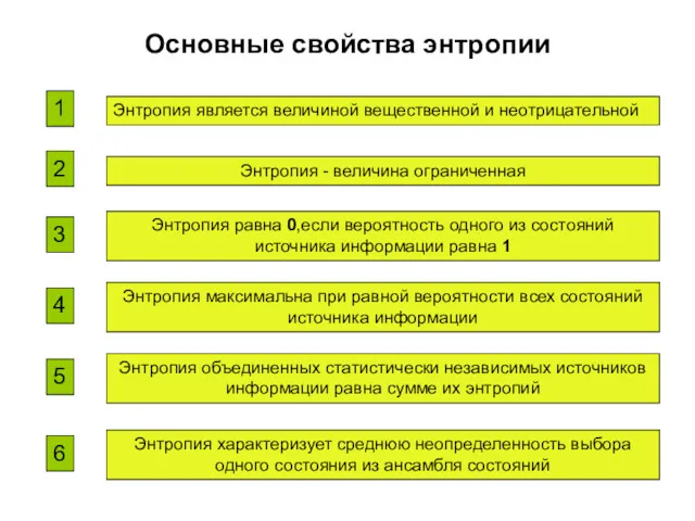 Основные свойства энтропии Энтропия является величиной вещественной и неотрицательной 1