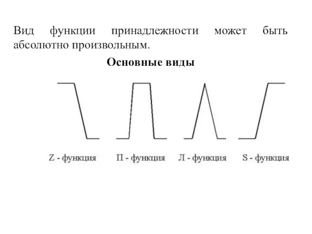 Вид функции принадлежности может быть абсолютно произвольным. Основные виды