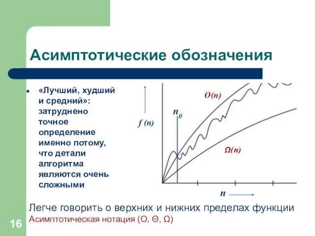 Асимптотические обозначения «Лучший, худший и средний»: затруднено точное определение именно