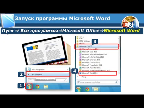 Запуск программы Microsoft Word Пуск ⇒ Все программы⇒Microsoft Office⇒Microsoft Word 1 2 4 00 3