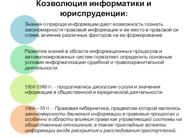 Коэволюция информатики и юриспруденции: