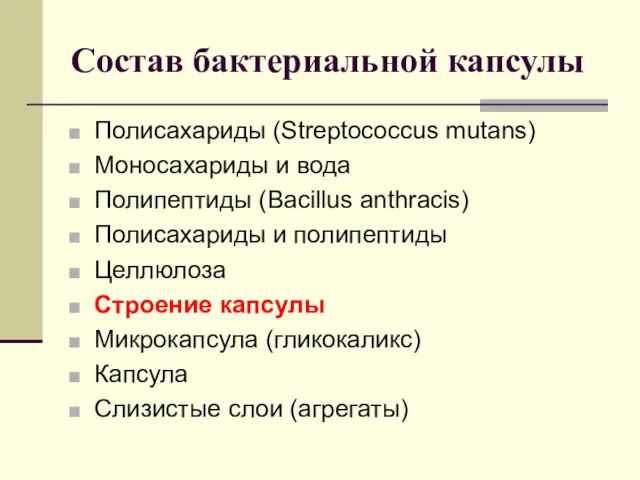 Состав бактериальной капсулы Полисахариды (Streptococcus mutans) Моносахариды и вода Полипептиды