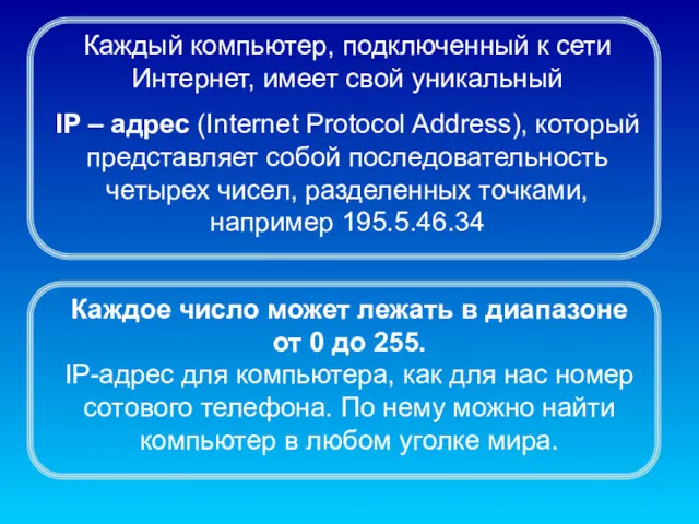 Каждый компьютер, подключенный к сети Интернет, имеет свой уникальный IP