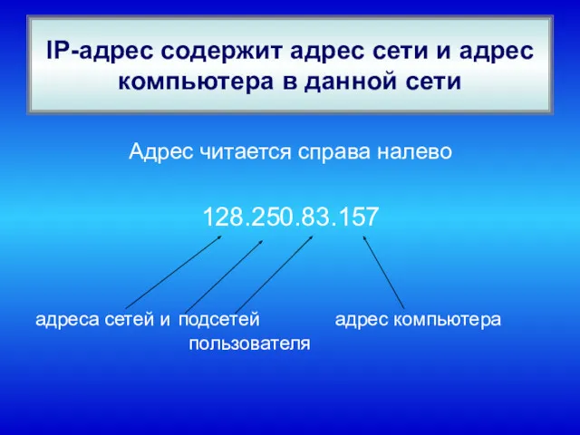 IP-адрес содержит адрес сети и адрес компьютера в данной сети