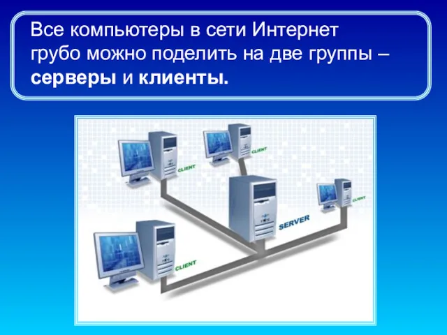 Все компьютеры в сети Интернет грубо можно поделить на две группы –серверы и клиенты.