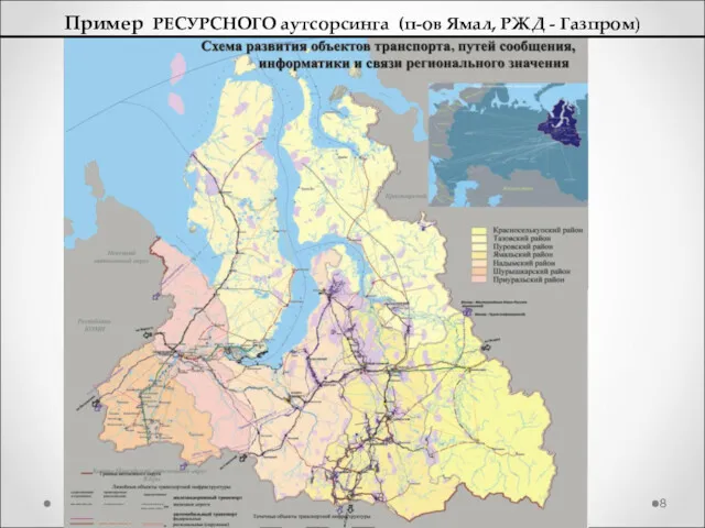 Пример РЕСУРСНОГО аутсорсинга (п-ов Ямал, РЖД - Газпром)