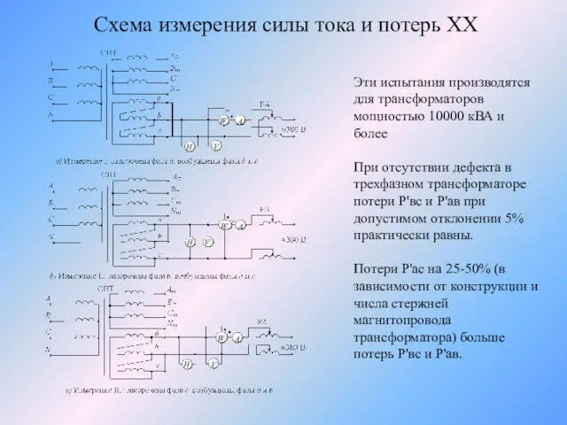 Схема измерения силы тока и потерь ХХ Эти испытания производятся