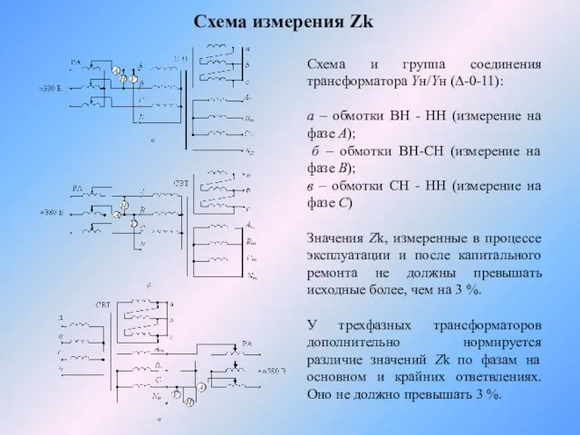 Схема измерения Zk Схема и группа соединения трансформатора Yн/Yн (∆-0-11):