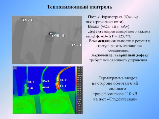 Тепловизионный контроль П/ст «Шоркистры» (Южные электрические сети) Ввода («С», «В»,