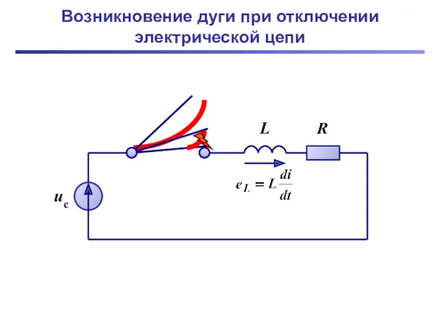 Возникновение дуги при отключении электрической цепи uс L R