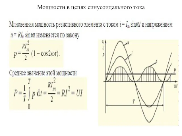 Мощности в цепях синусоидального тока