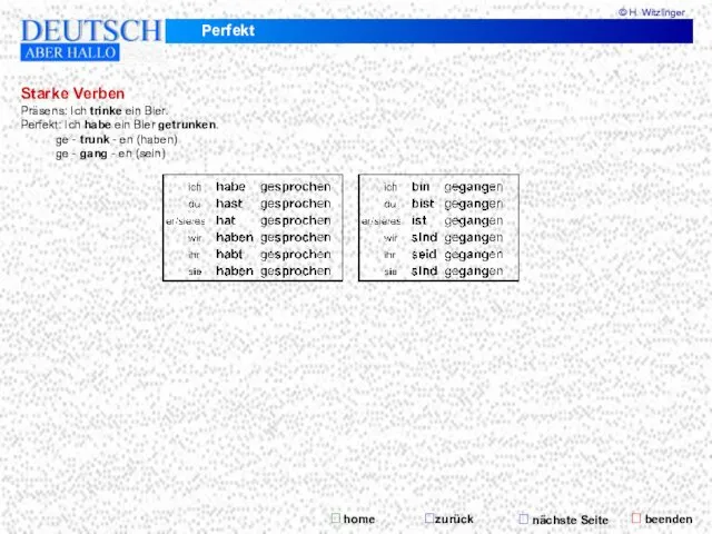 Starke Verben Präsens: Ich trinke ein Bier. Perfekt: Ich habe