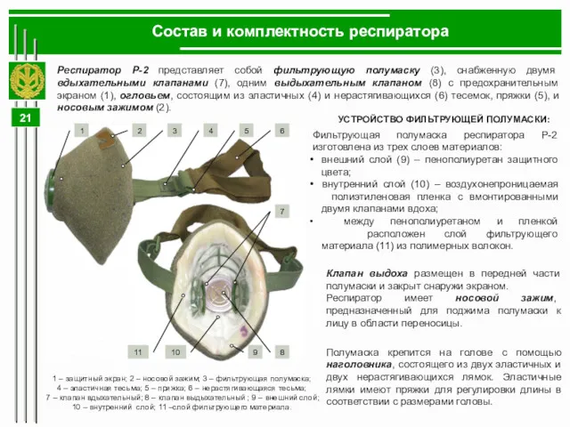 Состав и комплектность респиратора Респиратор Р-2 представляет собой фильтрующую полумаску