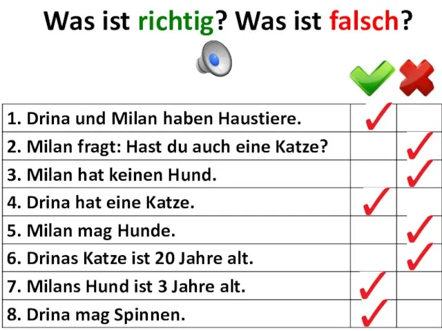 Was ist richtig? Was ist falsch?