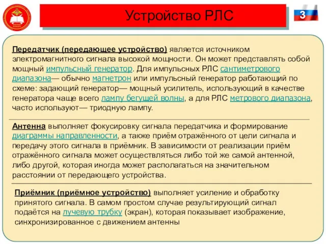 Устройство РЛС 3 Антенна выполняет фокусировку сигнала передатчика и формирование