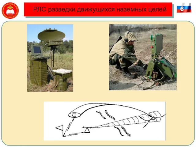 6 РЛС разведки движущихся наземных целей